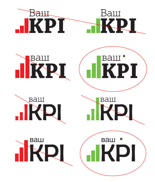 Процесс работы над логотипом "Ваш KPI"