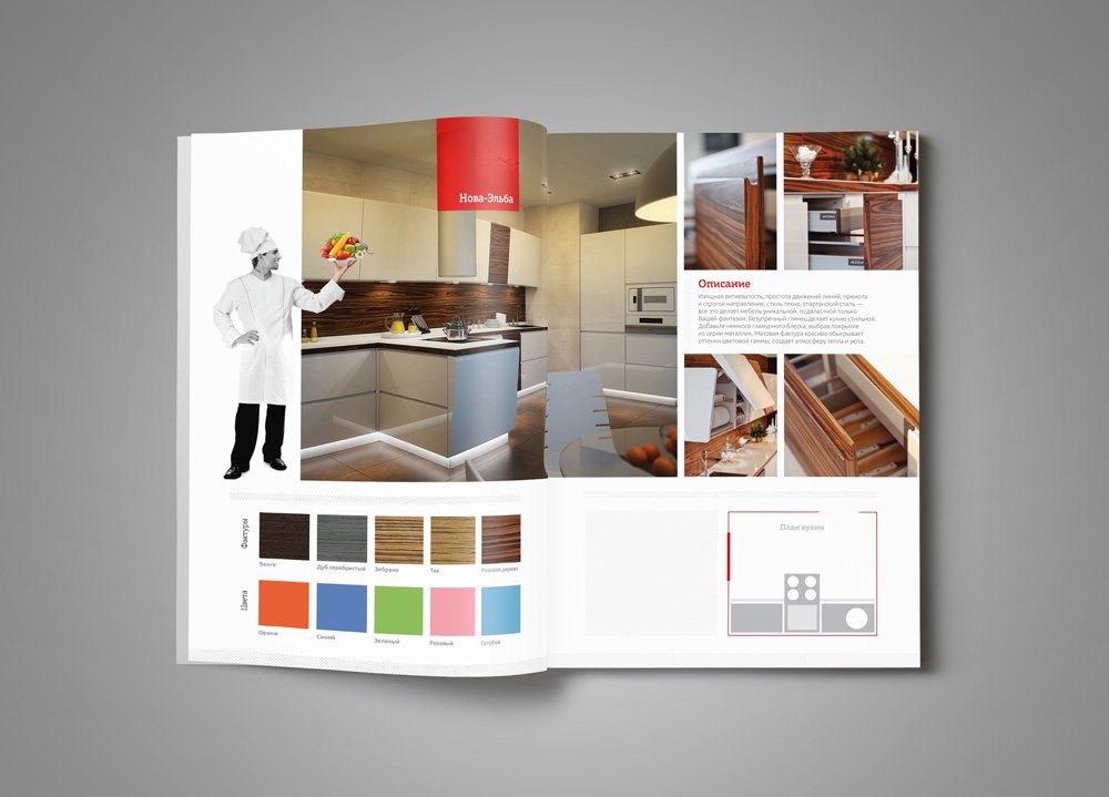 Процесс создания каталога кухонь «ADM»